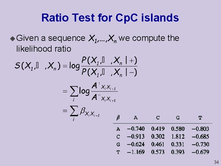 Ratio Test for Cp. C islands a sequence X 1, …, Xn we compute
