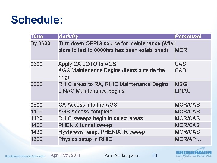 Schedule: Time By 0600 Activity Personnel Turn down OPPIS source for maintenance (After store