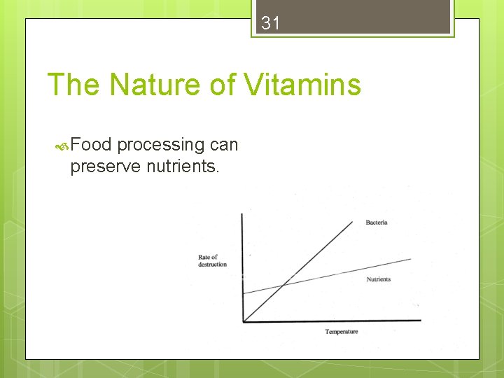 31 The Nature of Vitamins Food processing can preserve nutrients. 