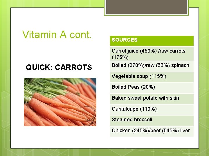 Vitamin A cont. SOURCES Carrot juice (450%) /raw carrots (175%) QUICK: CARROTS Boiled (270%)/raw