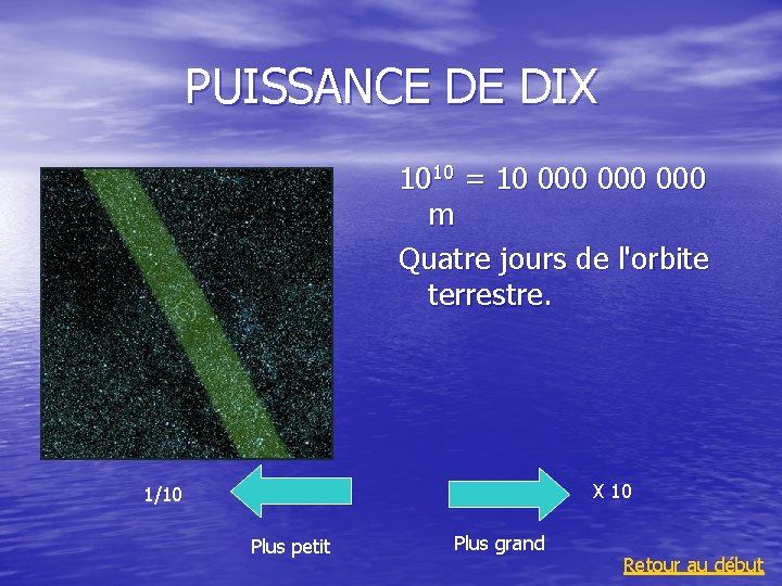 PUISSANCE DE DIX 1010 = 10 000 000 m Quatre jours de l'orbite terrestre.