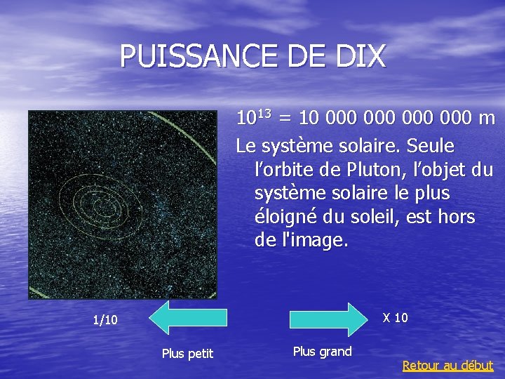 PUISSANCE DE DIX 1013 = 10 000 000 m Le système solaire. Seule l’orbite