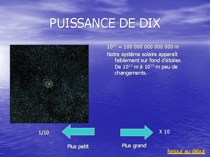 PUISSANCE DE DIX 1014 = 100 000 000 m Notre système solaire apparaît faiblement PUISSANCE DE DIX 1014 = 100 000 000 m Notre système solaire apparaît faiblement