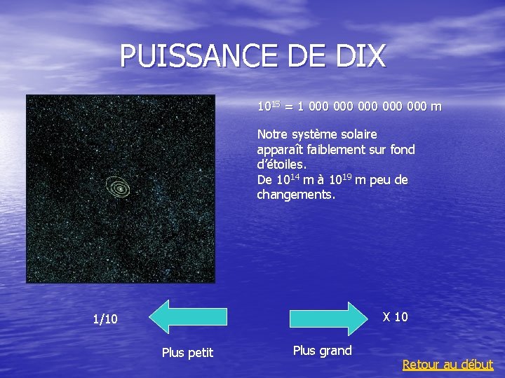 PUISSANCE DE DIX 1015 = 1 000 000 000 m Notre système solaire apparaît