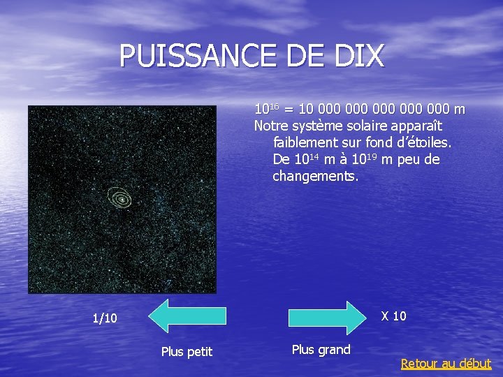 PUISSANCE DE DIX 1016 = 10 000 000 000 m Notre système solaire apparaît PUISSANCE DE DIX 1016 = 10 000 000 000 m Notre système solaire apparaît