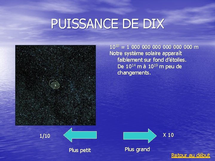 PUISSANCE DE DIX 1018 = 1 000 000 000 m Notre système solaire apparaît