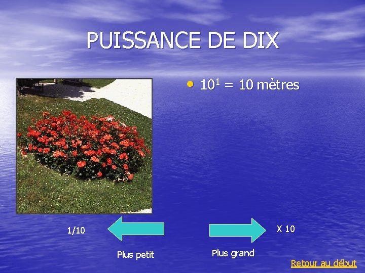 PUISSANCE DE DIX • 101 = 10 mètres X 10 1/10 Plus petit Plus