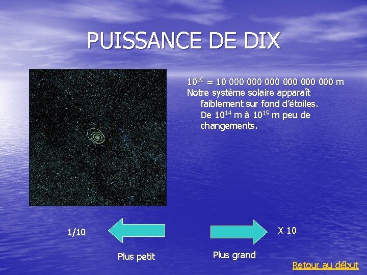 PUISSANCE DE DIX 1019 = 10 000 000 000 m Notre système solaire apparaît