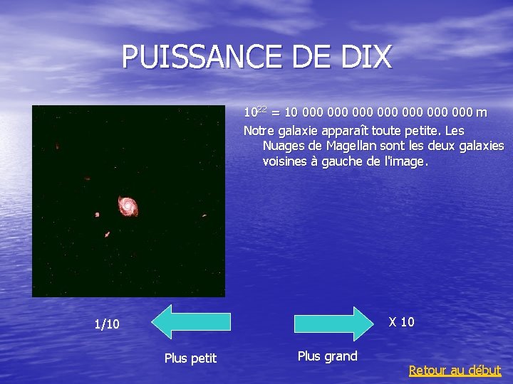 PUISSANCE DE DIX 1022 = 10 000 000 m Notre galaxie apparaît toute petite. PUISSANCE DE DIX 1022 = 10 000 000 m Notre galaxie apparaît toute petite.