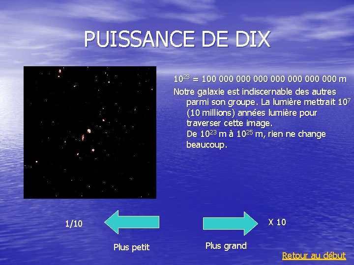 PUISSANCE DE DIX 1023 = 100 000 000 m Notre galaxie est indiscernable des