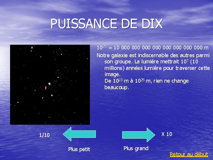 PUISSANCE DE DIX 1025 = 10 000 000 m Notre galaxie est indiscernable des