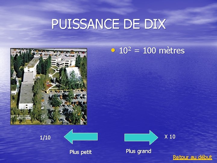 PUISSANCE DE DIX • 102 = 100 mètres X 10 1/10 Plus petit Plus