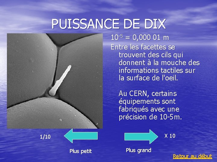 PUISSANCE DE DIX 10 -5 = 0, 000 01 m Entre les facettes se