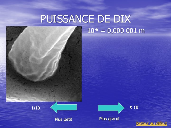 PUISSANCE DE DIX 10 -6 = 0, 000 001 m X 10 1/10 Plus PUISSANCE DE DIX 10 -6 = 0, 000 001 m X 10 1/10 Plus