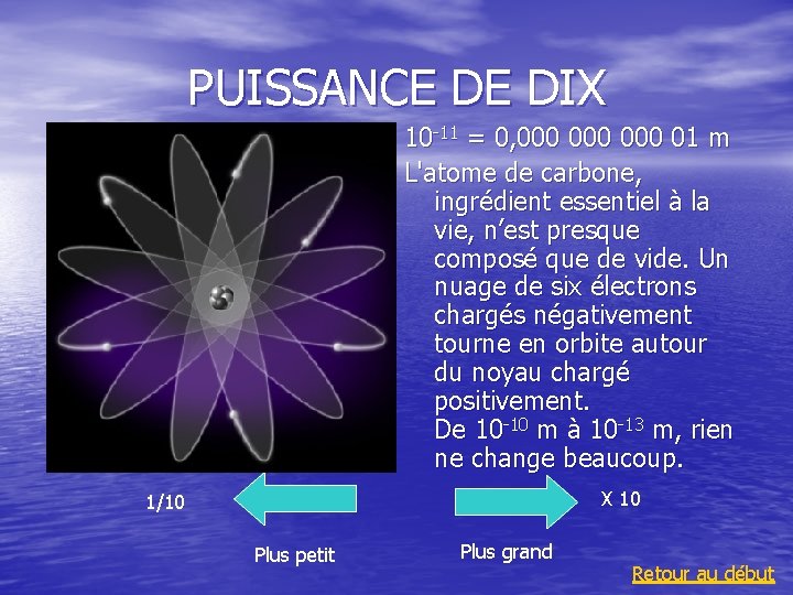 PUISSANCE DE DIX 10 -11 = 0, 000 000 01 m L'atome de carbone,