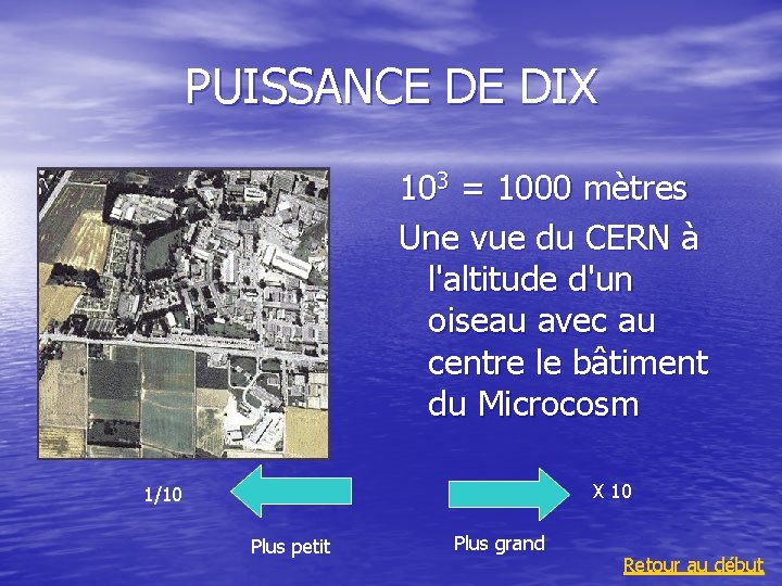 PUISSANCE DE DIX 103 = 1000 mètres Une vue du CERN à l'altitude d'un