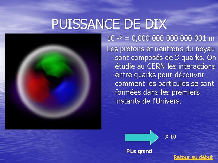 PUISSANCE DE DIX 10 -15 = 0, 000 000 001 m Les protons et