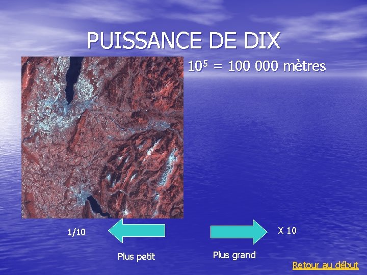 PUISSANCE DE DIX 105 = 100 000 mètres X 10 1/10 Plus petit Plus PUISSANCE DE DIX 105 = 100 000 mètres X 10 1/10 Plus petit Plus