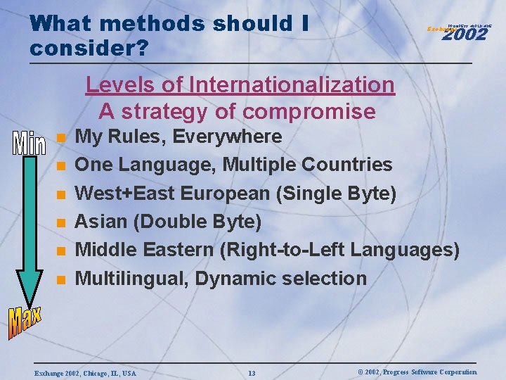 What methods should I consider? 2002 PROGRESS WORLDWIDE Exchange Levels of Internationalization A strategy