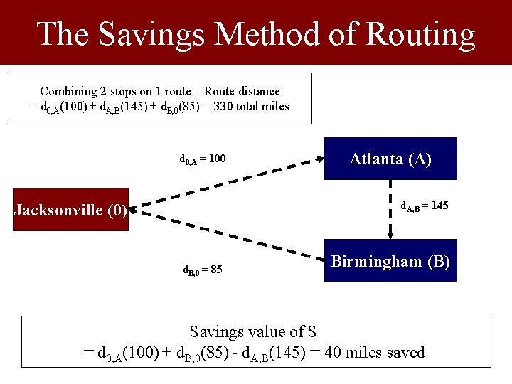 The Savings Method of Routing Combining 2 stops on 1 route – Route distance