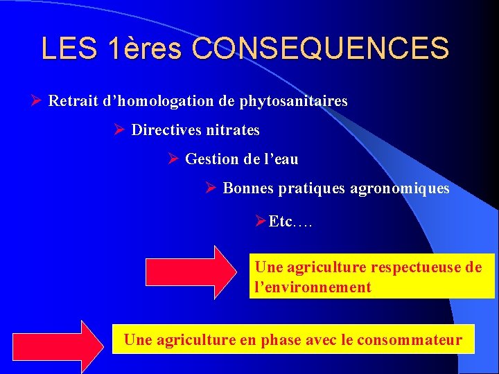 LES 1ères CONSEQUENCES Ø Retrait d’homologation de phytosanitaires Ø Directives nitrates Ø Gestion de