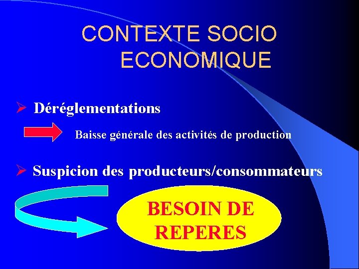 CONTEXTE SOCIO ECONOMIQUE Ø Déréglementations Baisse générale des activités de production Ø Suspicion des