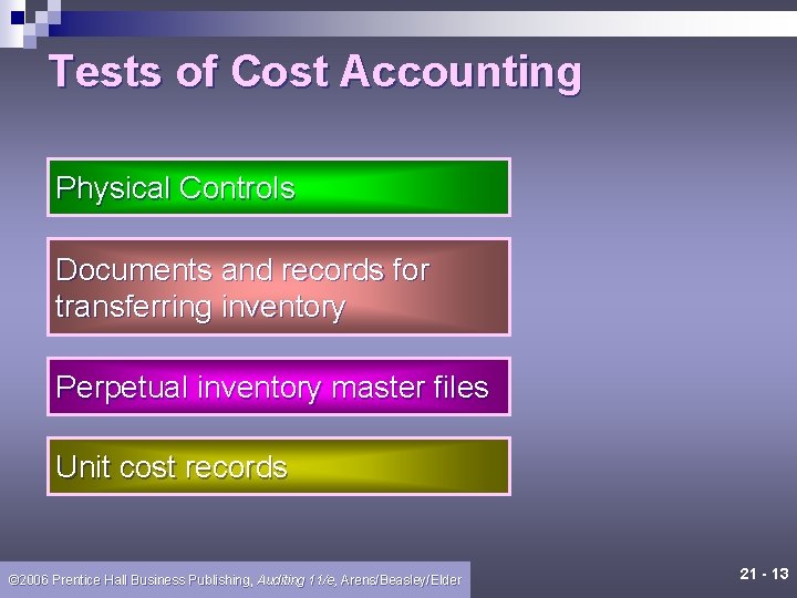 Tests of Cost Accounting Physical Controls Documents and records for transferring inventory Perpetual inventory