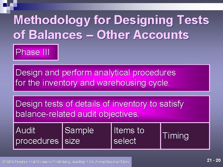 Methodology for Designing Tests of Balances – Other Accounts Phase III Design and perform