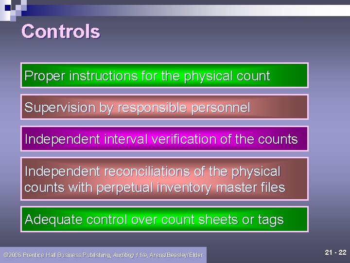 Controls Proper instructions for the physical count Supervision by responsible personnel Independent interval verification