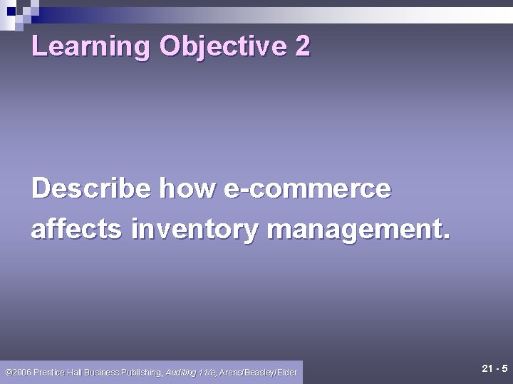 Learning Objective 2 Describe how e-commerce affects inventory management. © 2006 Prentice Hall Business