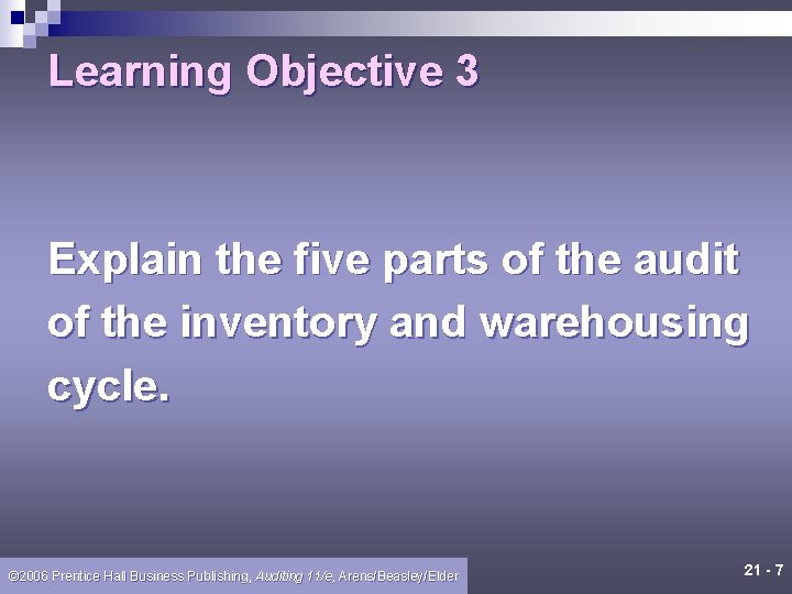 Learning Objective 3 Explain the five parts of the audit of the inventory and
