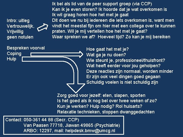 Intro: uitleg Vertrouwelijk, Vrijwillig geen notulen Bespreken voorval Coping Hulp Ik bel als lid