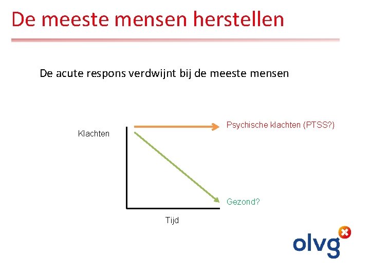 De meeste mensen herstellen De acute respons verdwijnt bij de meeste mensen Psychische klachten