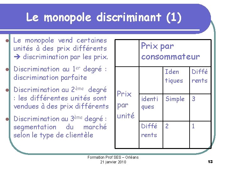 Le monopole discriminant (1) l Le monopole vend certaines unités à des prix différents