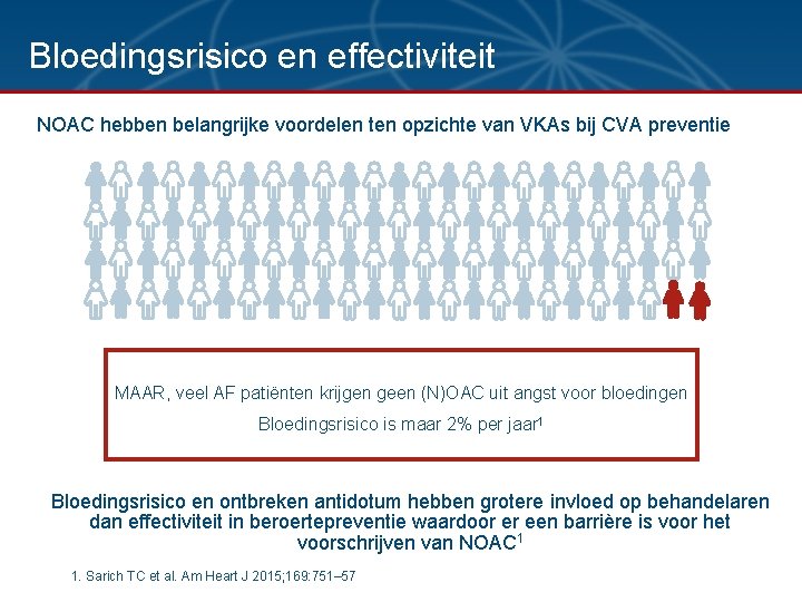 Bloedingsrisico en effectiviteit NOAC hebben belangrijke voordelen ten opzichte van VKAs bij CVA preventie