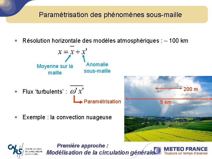 Paramétrisation des phénomènes sous-maille § Résolution horizontale des modèles atmosphériques : 100 km Moyenne