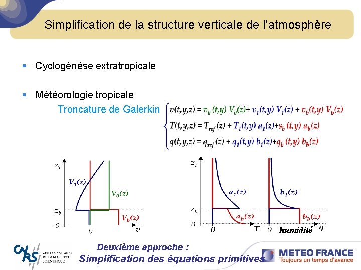 Simplification de la structure verticale de l’atmosphère § Cyclogénèse extratropicale § Météorologie tropicale Troncature