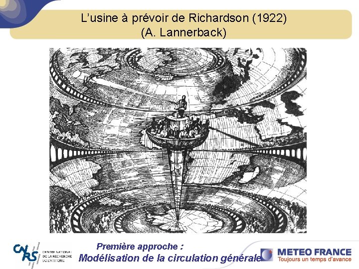 L’usine à prévoir de Richardson (1922) (A. Lannerback) Première approche : Modélisation la 2006
