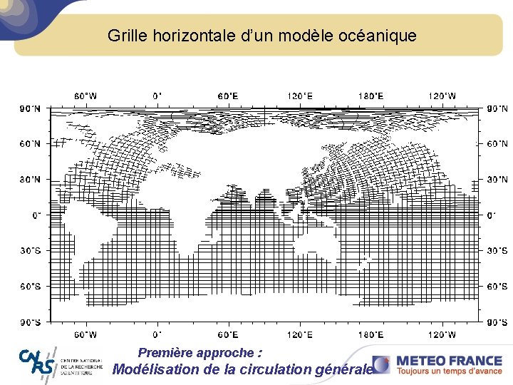 Grille horizontale d’un modèle océanique Première approche : Modélisation la 2006 circulation générale Conseil