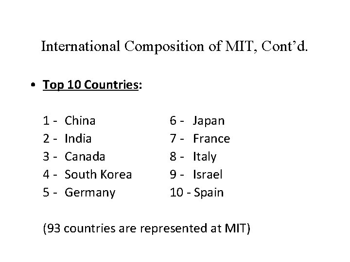 International Composition of MIT, Cont’d. • Top 10 Countries: 12345 - China India Canada