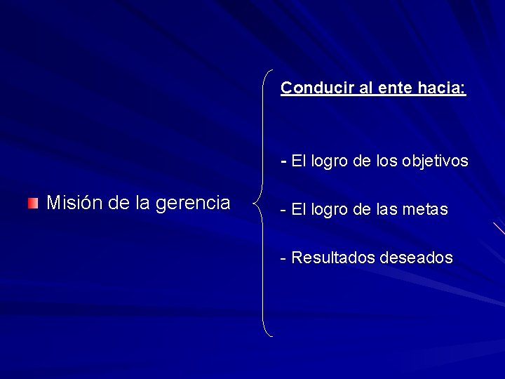 Conducir al ente hacia: - El logro de los objetivos Misión de la gerencia