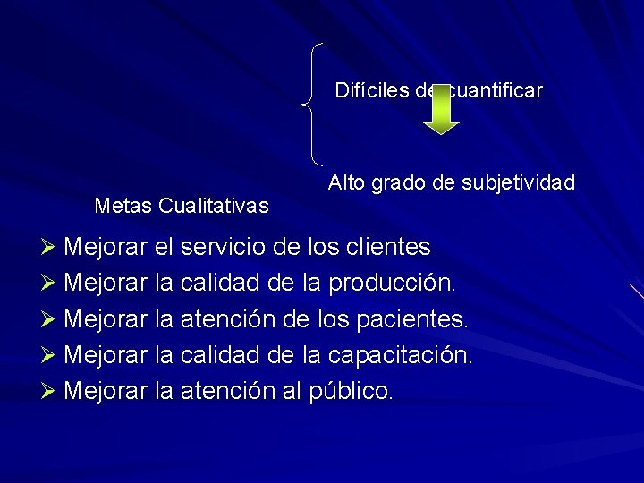 Difíciles de cuantificar Metas Cualitativas Alto grado de subjetividad Ø Mejorar el servicio de