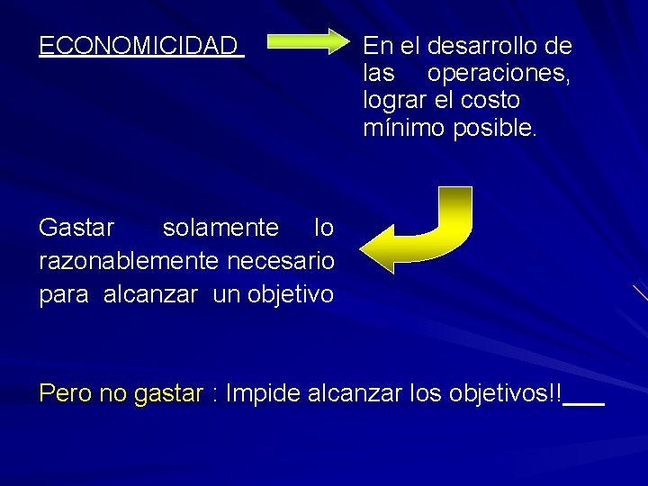 ECONOMICIDAD En el desarrollo de las operaciones, lograr el costo mínimo posible. Gastar solamente ECONOMICIDAD En el desarrollo de las operaciones, lograr el costo mínimo posible. Gastar solamente
