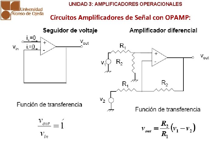 UNIDAD 3: AMPLIFICADORES OPERACIONALES Circuitos Amplificadores de Señal con OPAMP: 