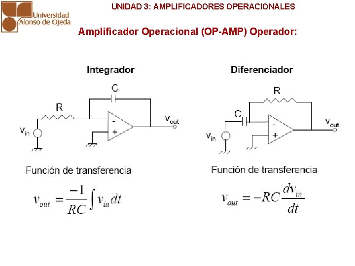 UNIDAD 3: AMPLIFICADORES OPERACIONALES Amplificador Operacional (OP-AMP) Operador: 
