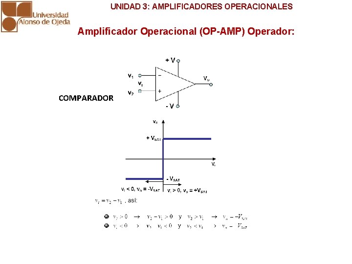 UNIDAD 3: AMPLIFICADORES OPERACIONALES Amplificador Operacional (OP-AMP) Operador: COMPARADOR 