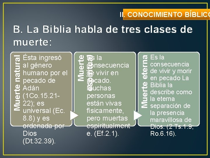 II. CONOCIMIENTO BÍBLICO Es la consecuencia de vivir en pecado. Muchas personas están vivas