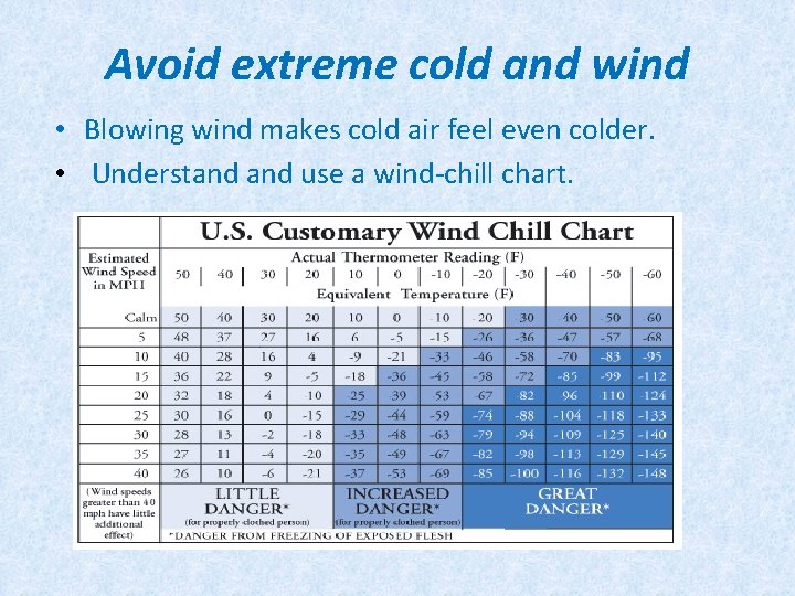 Avoid extreme cold and wind • Blowing wind makes cold air feel even colder. Avoid extreme cold and wind • Blowing wind makes cold air feel even colder.