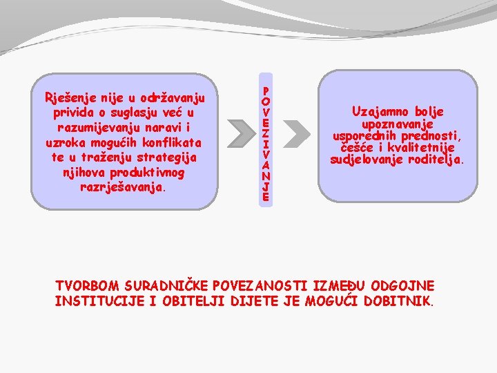 Rješenje nije u održavanju privida o suglasju već u razumijevanju naravi i uzroka mogućih