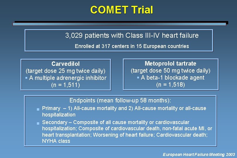 COMET Trial 3, 029 patients with Class III-IV heart failure Enrolled at 317 centers